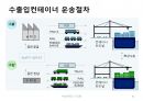 국제물류(국제물류 國際物流 / international logistics)의 이해 및 사례소개 82페이지