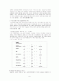 [음성장애세미나] 음성 장애 진단 및 평가 9페이지