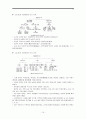 [음성장애세미나] 제06장 음성지각 10페이지