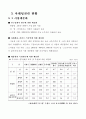 가그린 [구강 청정제] 8페이지