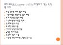 남성과 여성의 대화.ppt 6페이지