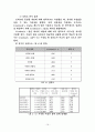 모바일 콘텐츠의 재구매 의도에 미치는 요인에 대한 분석  16페이지