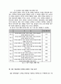 모바일 콘텐츠의 재구매 의도에 미치는 요인에 대한 분석  21페이지