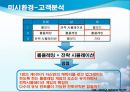 새로운 형식의 전투규칙 제공을 통한 유료 아이템 판매 증대 방안 (환경분석, SWOT분석, 시장세분화, 타겟팅, 포지셔닝, 전투규칙).ppt 14페이지