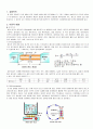 기계공학실험 - 2차원 열전도 실험 1페이지