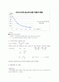 열공학 실험 - 온도 측정방법, 정밀도, 온도 보정 및 오차 민감도 14페이지