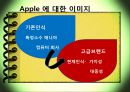 [마케팅분석사례] 사다리법칙에 관해 - 애플(Apple).pptx 5페이지