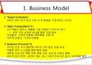 [경영학원론] 고객중심적 경영에 대해서 - 오케이 아웃도어 닷 컴 (okoutdoor.com)에 대하여 사례를 분석.pptx 4페이지