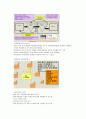 생산관리 - 린과 지속 가능한 공급사슬 4페이지