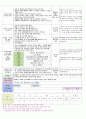 평가인증만3세보육일지3,4주 14페이지