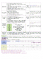 평가인증만3세보육일지3,4주 16페이지