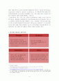 GM 쉐보레의 한국시장 진출전략분석과 GM 쉐보레 마케팅 SWOT,S TP,4P전략 분석, 향후전략 제안 레포트 6페이지