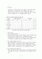 신규 차(茶) 프랜차이즈 시장 진입을 위한 잠재 고객 구매 태도 조사 24페이지