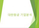 대한항공 기업분석 (대한항공의 역사, 기업구조, 산업구조 분석, SWOT 분석).pptx 1페이지