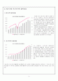 테스코 (홈플러스) [Tesco (Home Plus)] vs 코스트코 [COSTCO] 기업분석과 SWOT분석 및 테스코와 코스트코 한국진출 마케팅전략분석과 한국진출 성과분석 레포트 21페이지