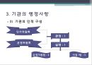 거창시니어클럽 실습기관분석(사회복지현장실습, 노인복지시설) PPT, 파워포인트 9페이지