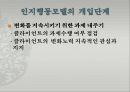 인지행동모델(인간관, 기본가정, 특징, 개입과정, 개입기법, 엘리스, ABCED이론) 발표용 PPT 파워포인트 16페이지