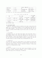 복지국가유형별 출산정책과 한국의 출산정책의 지향점 모색 연구 - 미국, 프랑스, 독일, 스웨덴 사례를 중심으로  26페이지