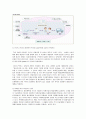 e-SCM의 현황과 발전전략  17페이지