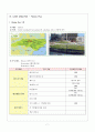 MANAGERIAL PRACTICE & CASE ANALYSIS [에탄올 도입배경] 7페이지