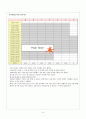 MANAGERIAL PRACTICE & CASE ANALYSIS [에탄올 도입배경] 8페이지