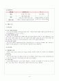 MANAGERIAL PRACTICE & CASE ANALYSIS [에탄올 도입배경] 10페이지