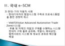 e-SCM의 현황과 발전전략.PPT  20페이지