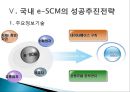 e-SCM의 현황과 발전전략.PPT  27페이지