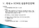 e-SCM의 현황과 발전전략.PPT  37페이지