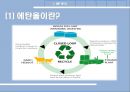 MANAGERIAL PRACTICE & CASE ANALYSIS.PPT[에탄올 도입배경] 3페이지