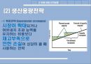 MANAGERIAL PRACTICE & CASE ANALYSIS.PPT[에탄올 도입배경] 10페이지