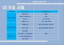 MANAGERIAL PRACTICE & CASE ANALYSIS.PPT[에탄올 도입배경] 14페이지