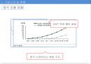 한국콜마 기업경영분석과 SWOT분석및 한국콜마 B2B 마케팅전략과 STP분석및 향후전략제안 PPT 6페이지