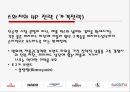 스와치 그룹의 마케팅 환경분석 38페이지