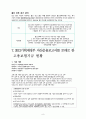 고용보험(사회복지정책론, 고용보험개요, 종류, 특징, 적용대상, 고용보험산출분석, 고용보험기금현황, 고용보험문제점, 해결방안) 9페이지