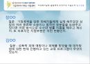 서울해바라기여성아동센터 기관방문 PPT(여성복지, 아동복지, 기관견학, 소감문수록) 파워포인트 15페이지