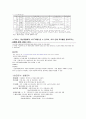 공공부조(사회복지정책, 국민기초생활보장제도, 의료급여, 긴급복지원제도, 공공부조문제점, 개선방안, 느낀점) 9페이지