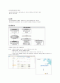 공공부조(사회복지정책, 국민기초생활보장제도, 의료급여, 긴급복지원제도, 공공부조문제점, 개선방안, 느낀점) 10페이지