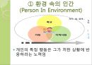 생태체계이론(생태체계관점, 등장배경, 주요개념, 4체계모델, 6체계모델, 생태도, 가계도, 일반체계이론) PPT, 파워포인트 9페이지