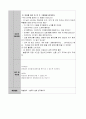 나만의 별자리 만들기(아동수과학, 지구와우주, 만4~5세, 수업계획안, 활동계획) 2페이지