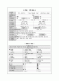 [정신간호학 실습] 양극정상 장애 (biopolar disorder) 케이스 스터디 (case study) - 주증상 : talkative, aggressive behavior, imitable mood, sleep disturbance 11페이지