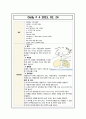 아동간호학 데일리 Daliy(기본간호기술 7일, 특수질환아 고찰 4일, medication) 8페이지