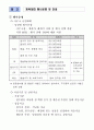 2014년도 (체육)행사 기획서입니다 [2014년도 회원사 체육대회개최 추진계획] - 공무원, 공공기관, 협회 입니다. 5페이지