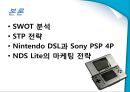 닌텐도 NINTENDO DS Lite 마케팅 성공사례  8페이지