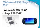 닌텐도 NINTENDO DS Lite 마케팅 성공사례  13페이지