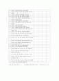 부부갈등이 자녀의 또래관계에 미치는 영향(사회복지조사론, 연구가설, 연구문제, 독립변수, 종속변수, 가설검증) 13페이지