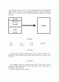 업무환경이 업무 효율성에 미치는 영향(사회복지조사, 연구문제, 가설검증, 연구가설, 설문지, 느낀점) 5페이지