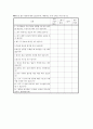 업무환경이 업무 효율성에 미치는 영향(사회복지조사, 연구문제, 가설검증, 연구가설, 설문지, 느낀점) 9페이지