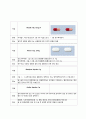 [성인간호학실습] subdural Hemorrhage SDH 경막하 출혈 Case study 케이스 스터디 9페이지