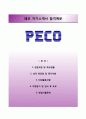 [페코 우수 자기소개서·이력서] 페코(PECO) 합격 자소서와 면접예상문제 [▶페코자기소개서♣페코자소서항목◀] 견본 샘플 이력서! 1페이지